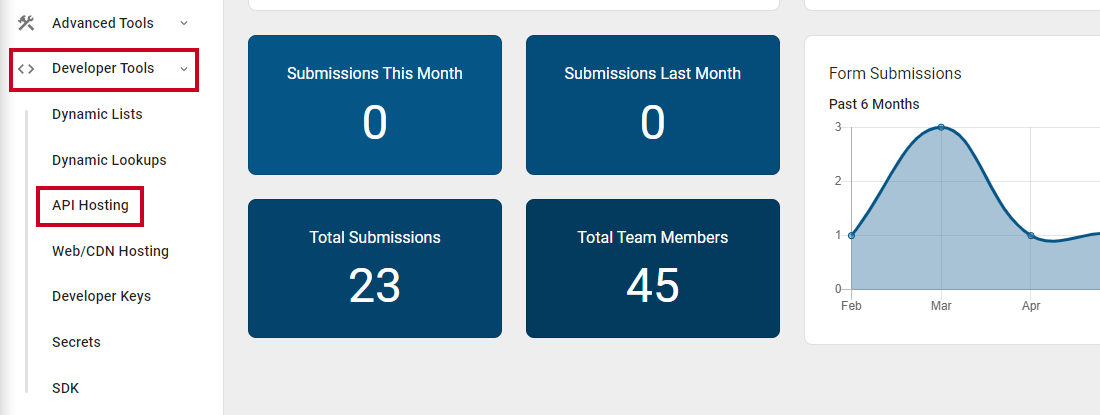 api hosting