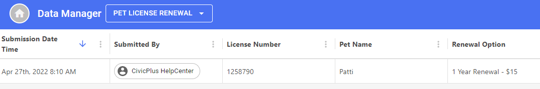 view data
