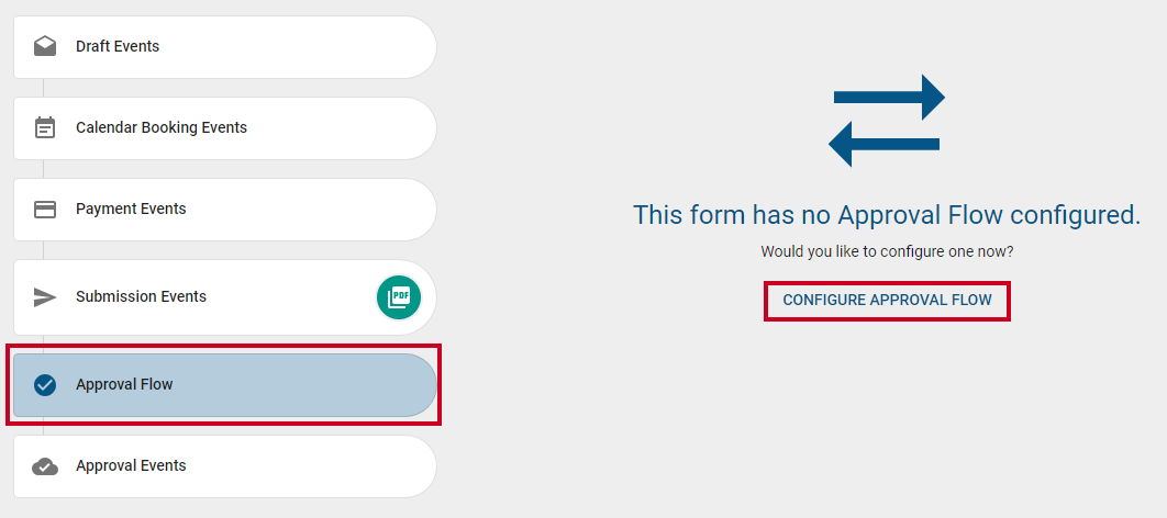 configure approval flow