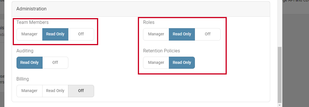 Read-only permissions.