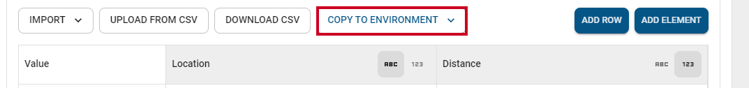 copy to environment button.