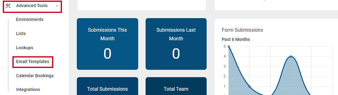 Email Templates selected under the Advanced Tools menu in the left navigation.
