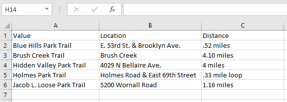CSV example with rows and columns from lookup data.
