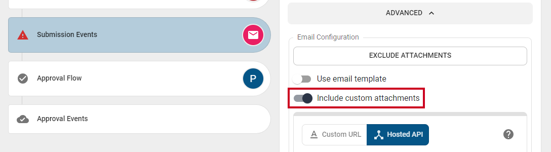 Include Custom Attachment toggle.