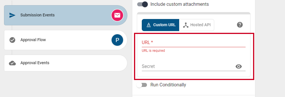 Custom URL fields.