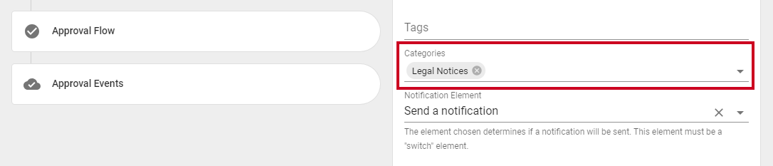 HCMS Categories.