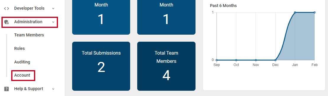 Account menu.