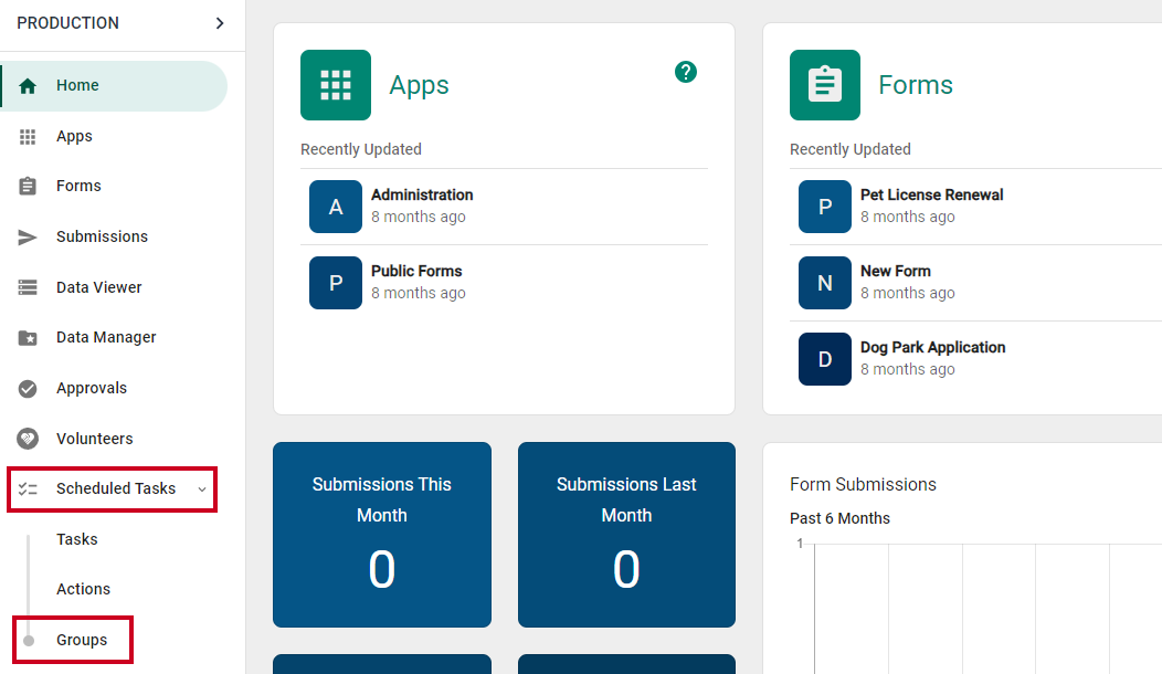 Scheduled Tasks menu with Groups selected.