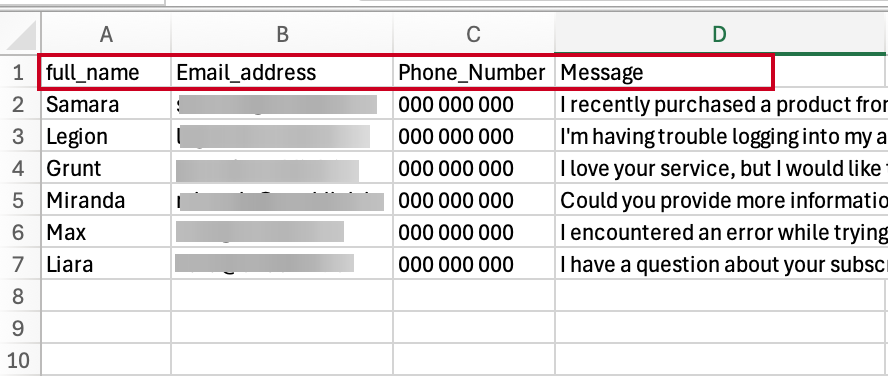 CSV Example columns.