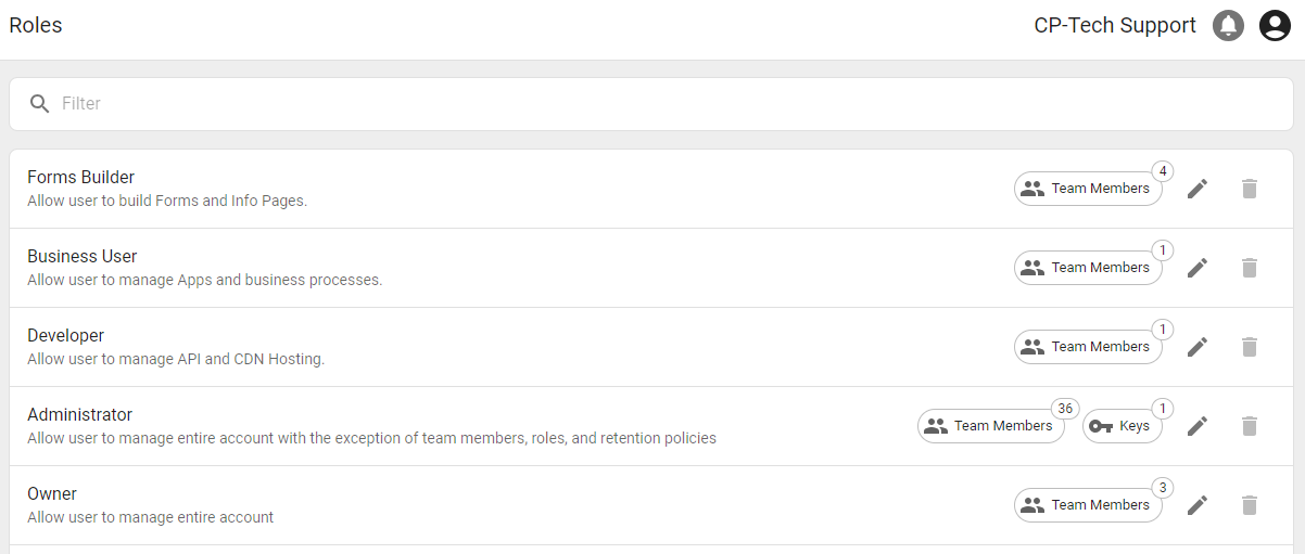 Roles page.