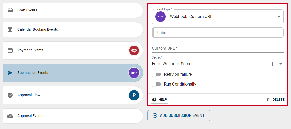 Custom URL fields.