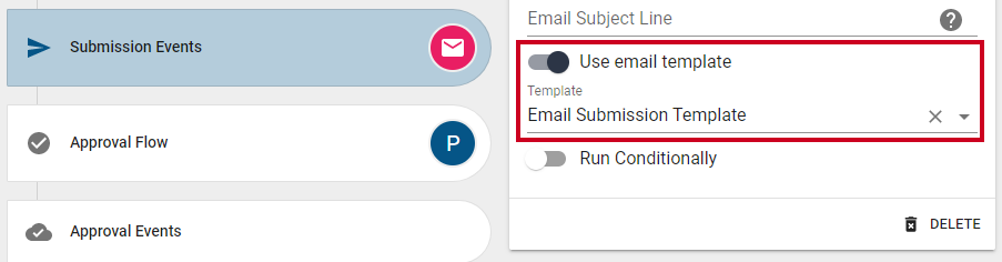email template