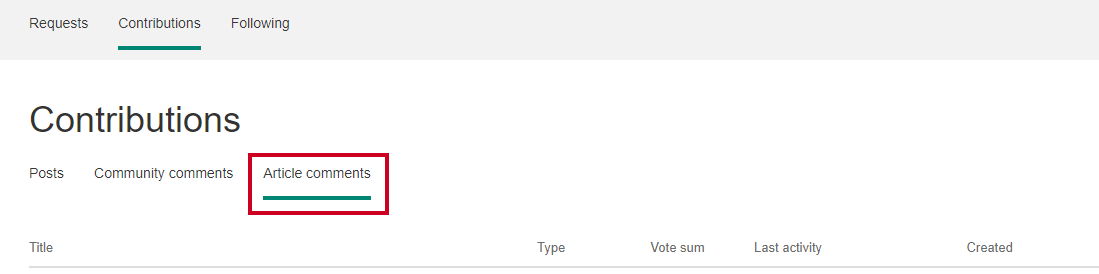 article comments