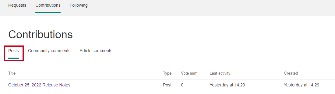posts